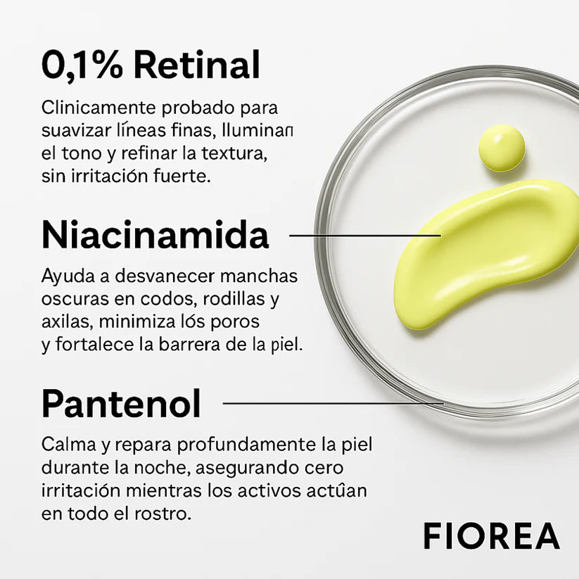 Fiorea® Retinal Shot - Adiós Arrugas y Lineas de Expresion