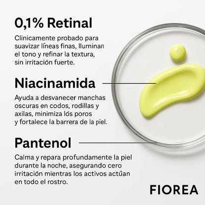 Fiorea® Retinal Shot - Adiós Arrugas y Lineas de Expresion
