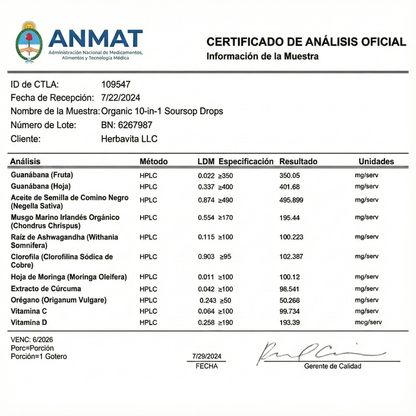 Gotas de Extracto de Guanábana 10 en 1  Energia y Vitalidad Natural - 100 % orgánico