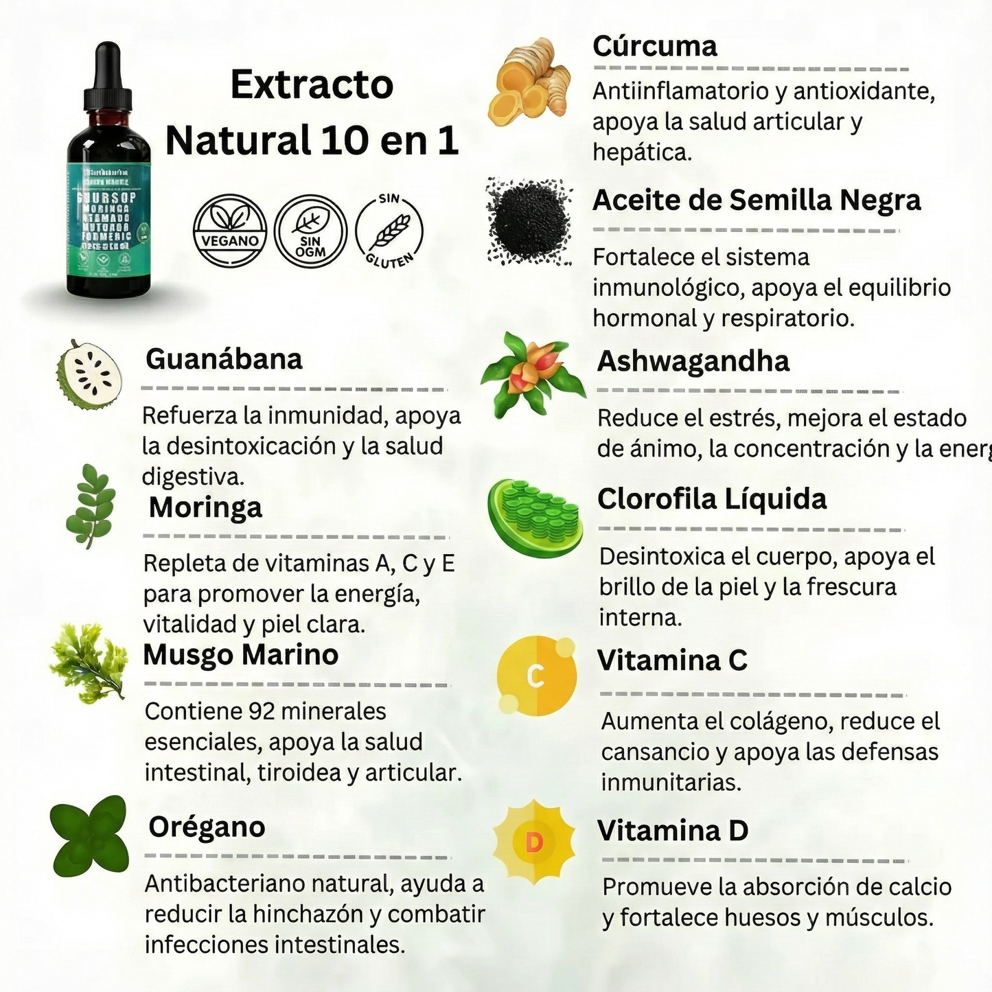 Gotas de Extracto de Guanábana 10 en 1  Energia y Vitalidad Natural - 100 % orgánico