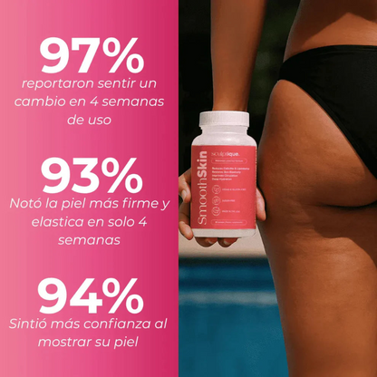 Cápsulas antilipidema de máxima potencia | Piel suave con Sculptique™